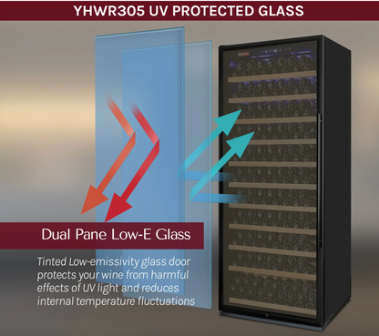Allavino Vite Series 554 Bottle Tall Dual Zone Side-by-Side Wine Refrigerators with Stainless Steel Doors